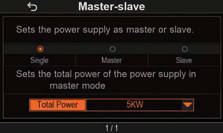 Master-slave setup