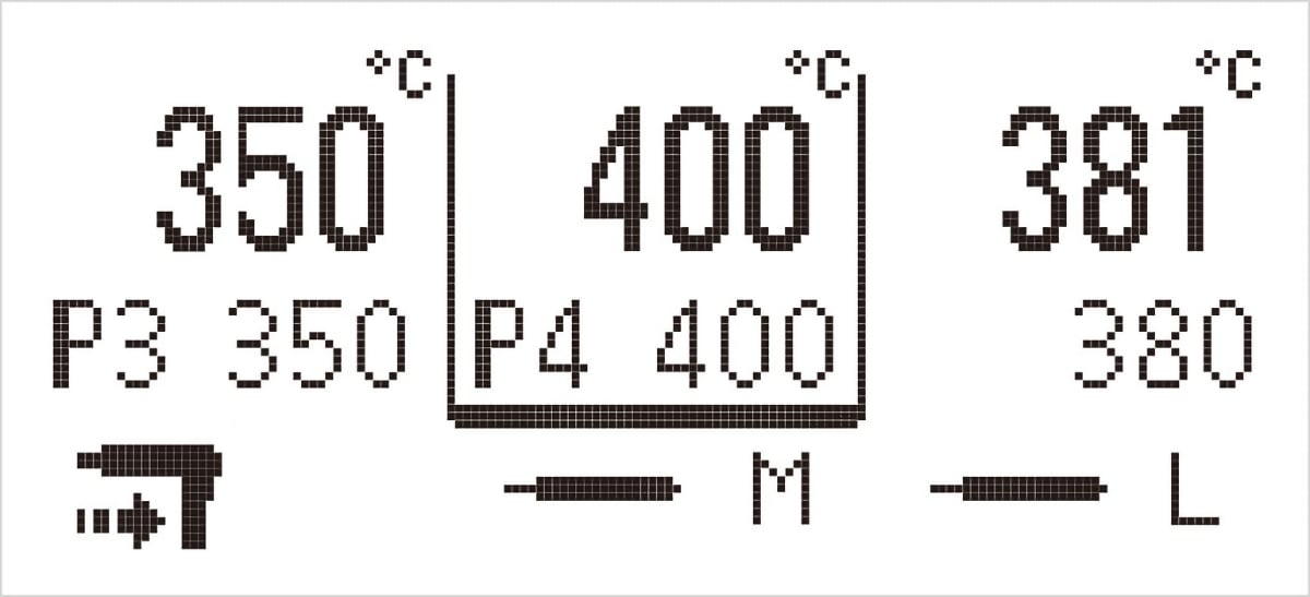 Hakko FX-973 - High-visibility display