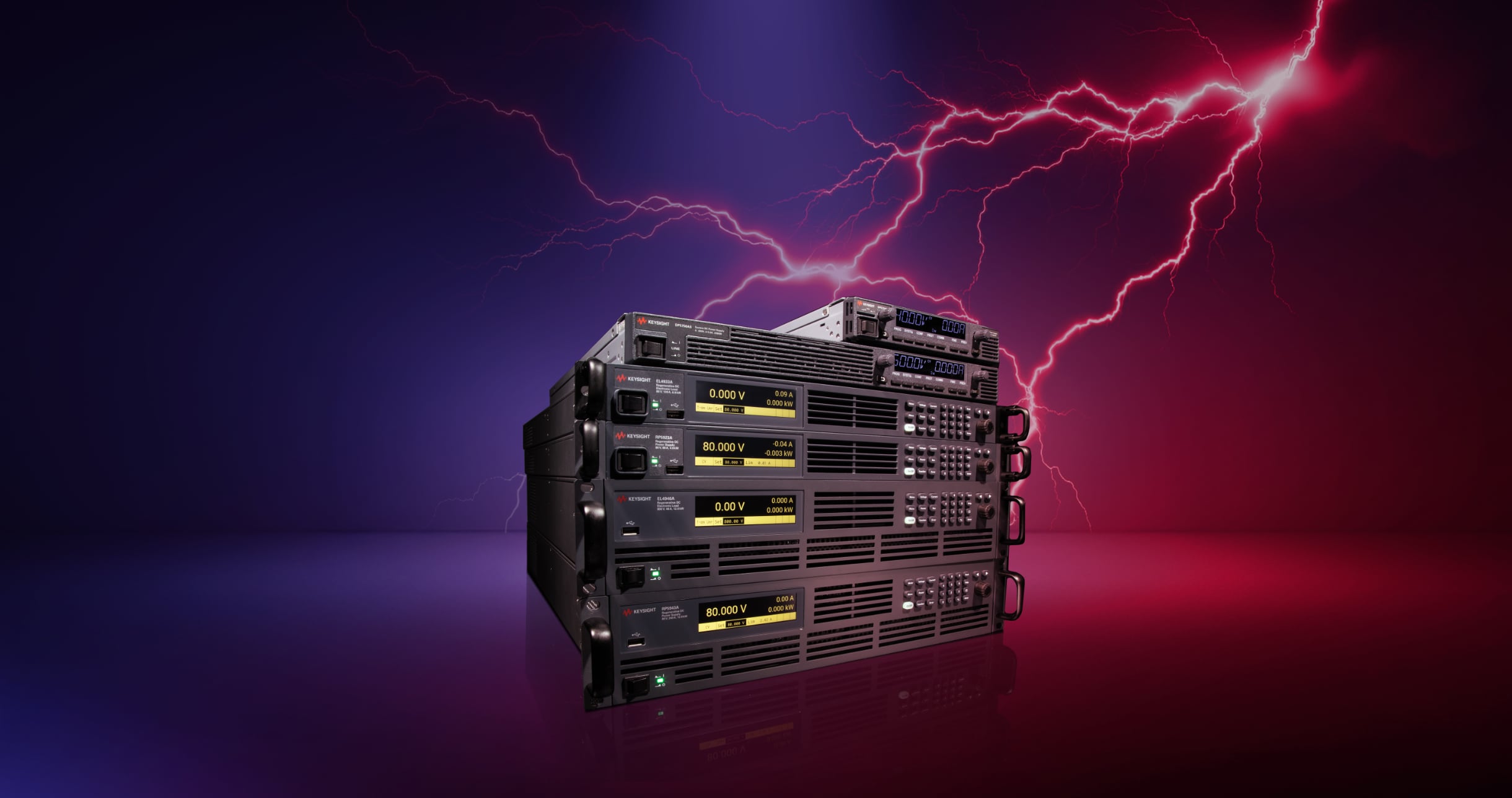 Keysight Mega Power Introduction