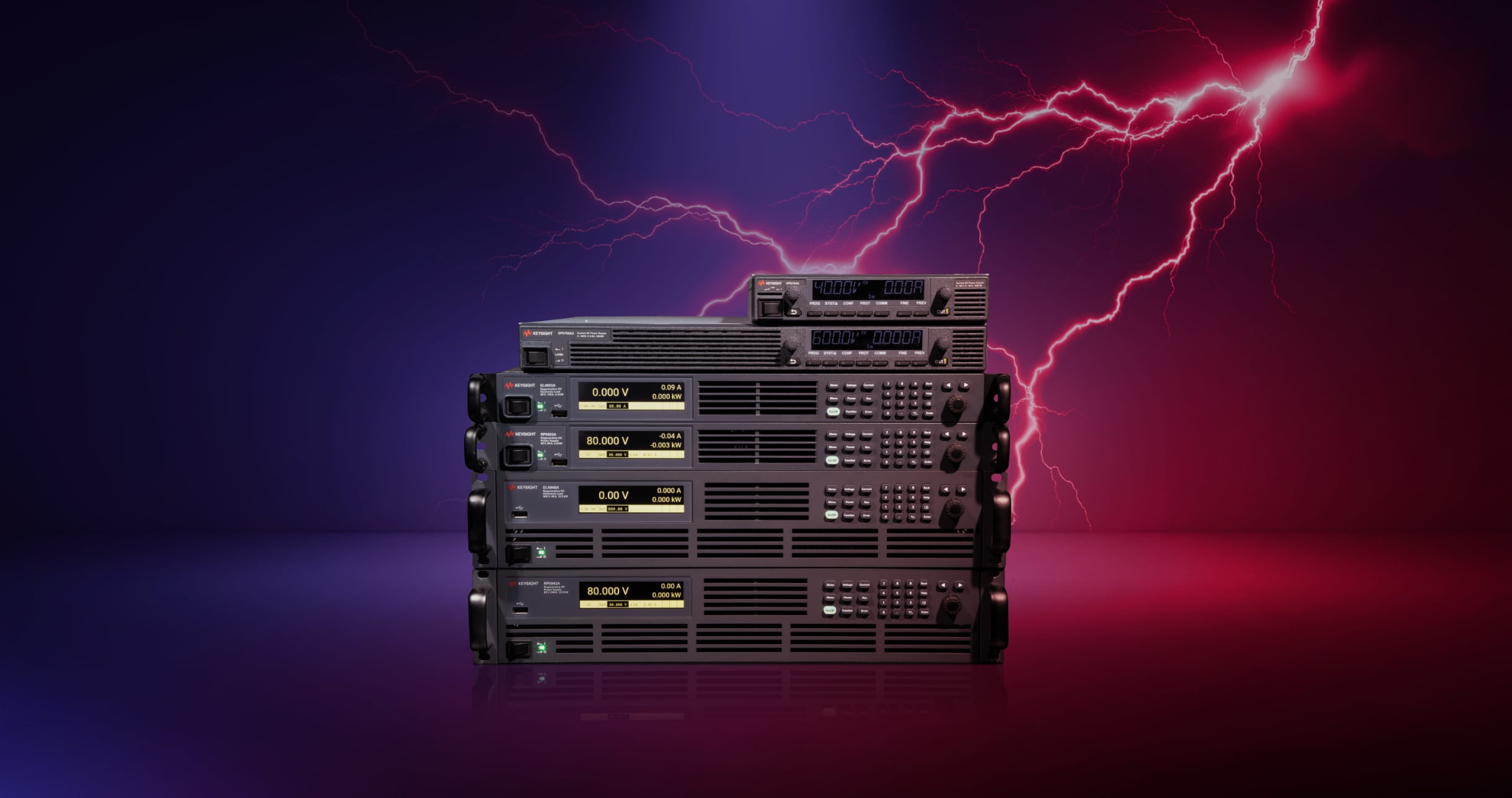 Keysight High Power Solutions Banner 2