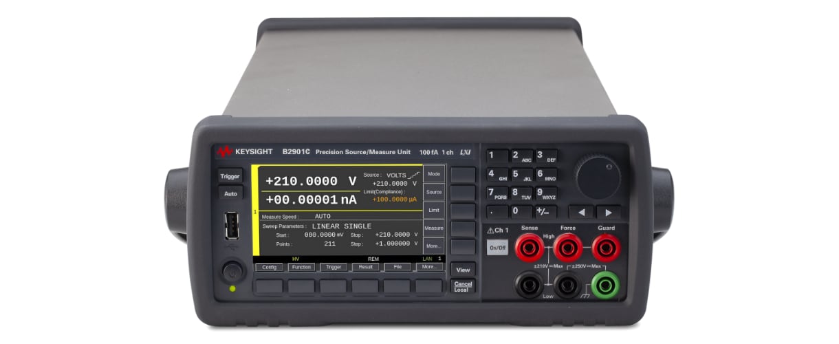 B2901C 2