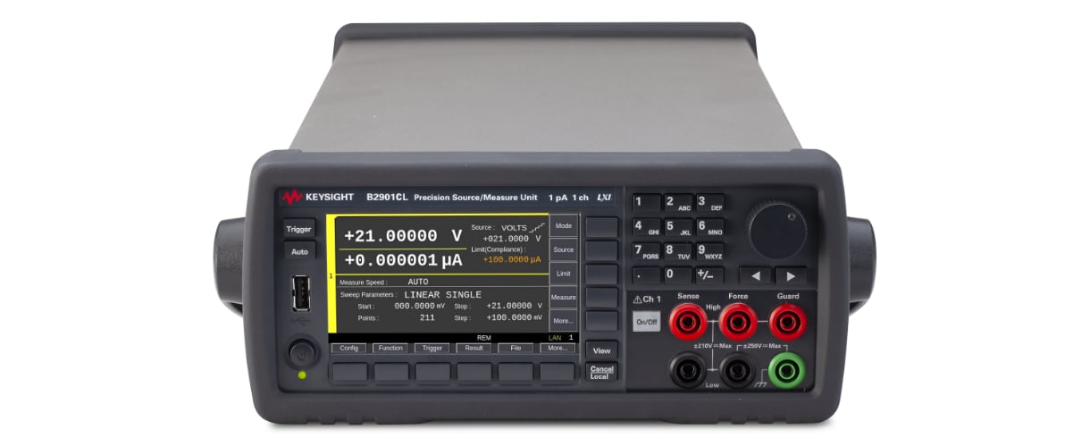 B2901CL 2