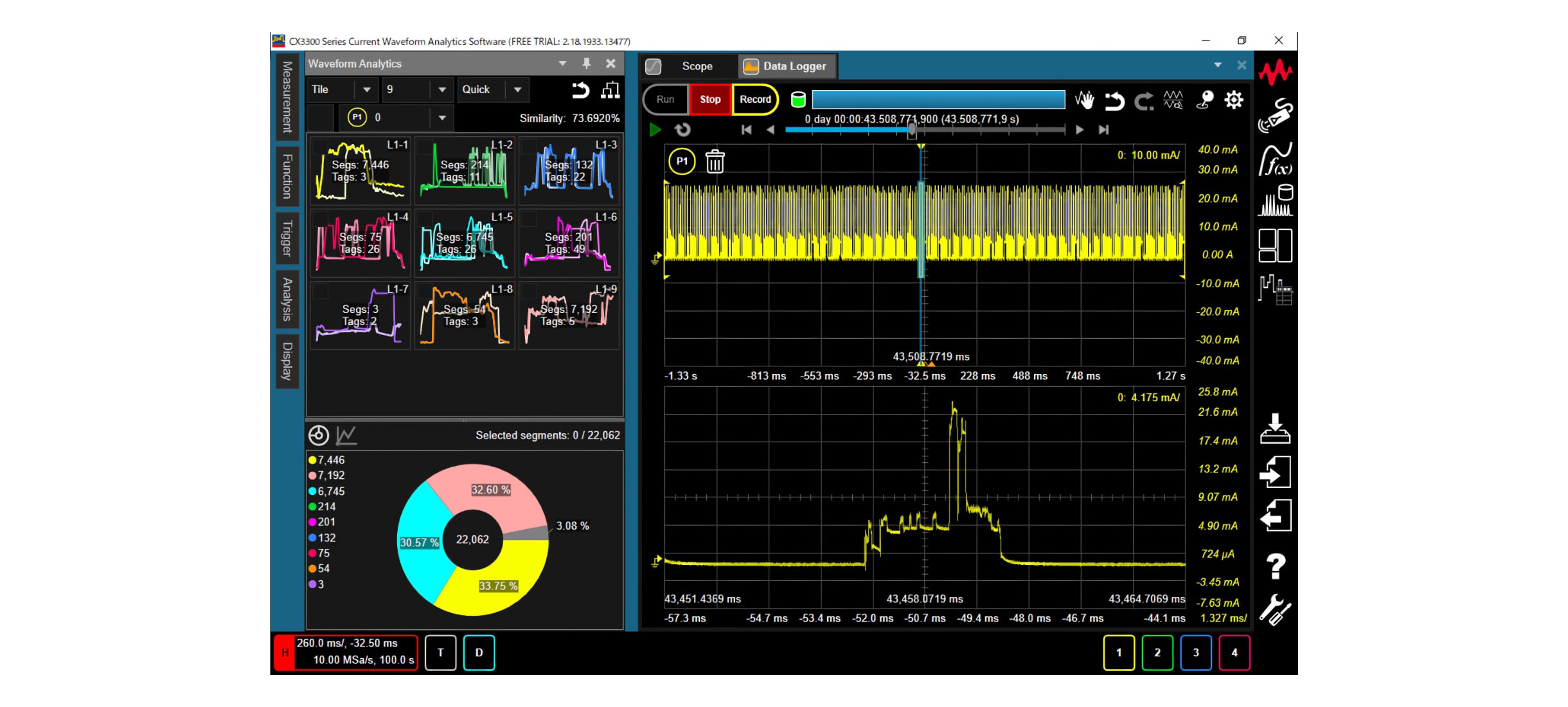Keysight CX3300A slide 10