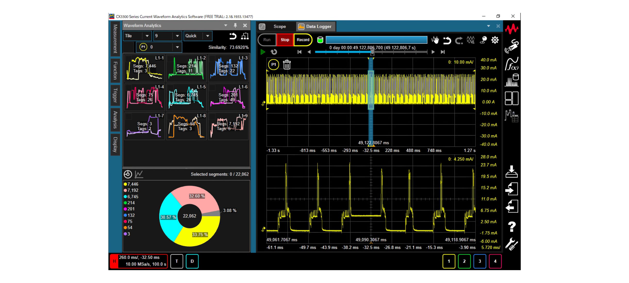 Keysight CX3300A slide 11