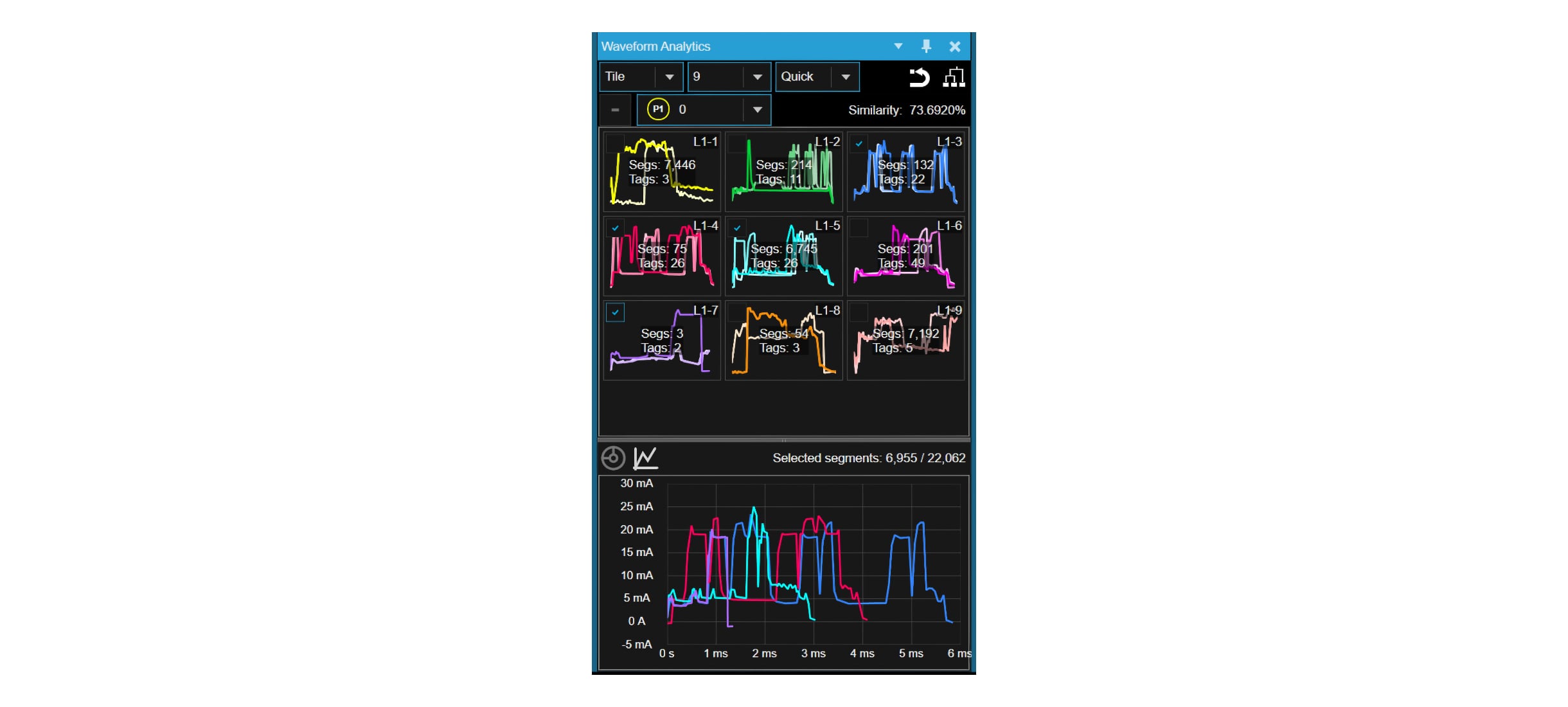 Keysight CX3300A slide 13