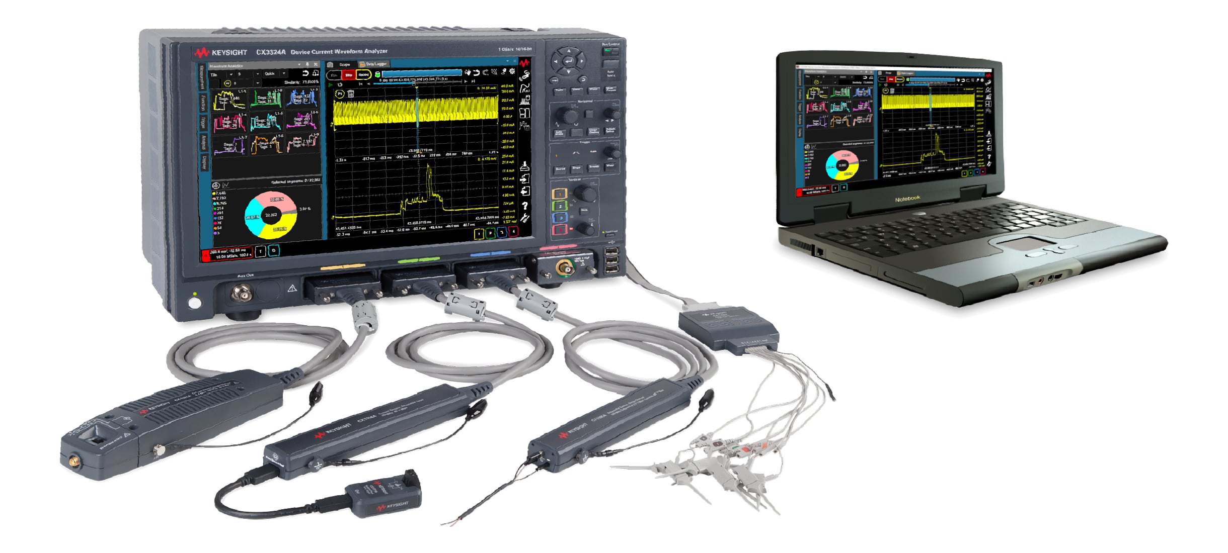Keysight CX3300A slide 7