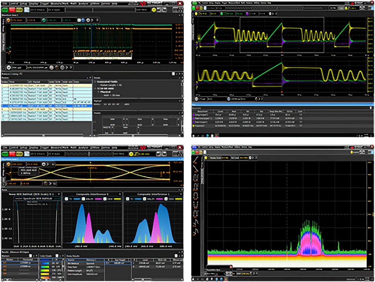 Simplify Data Gathering and Analysis