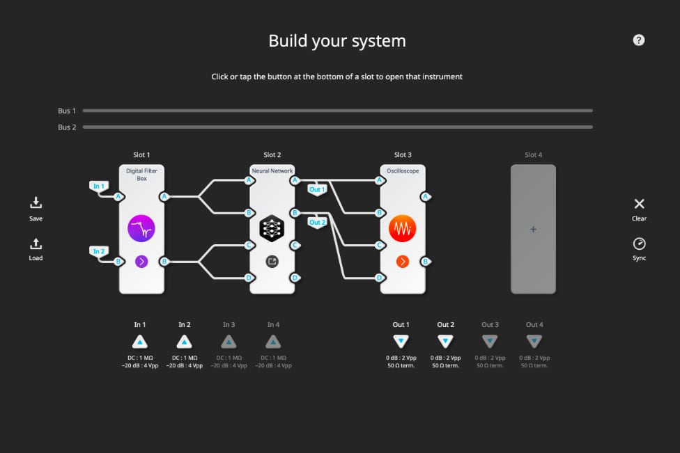 Implement real-time, closed-loop feedback systems