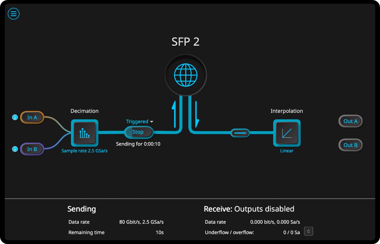 Gigabit Streamer for Moku:Delta