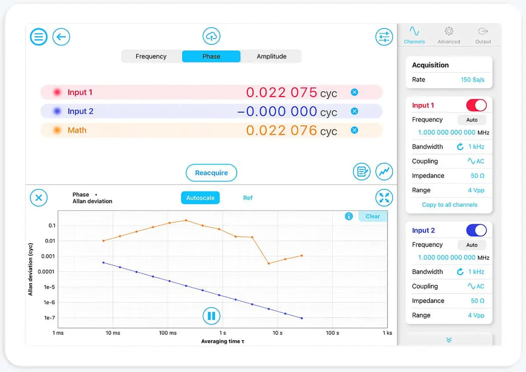 Specialized software for demanding applications