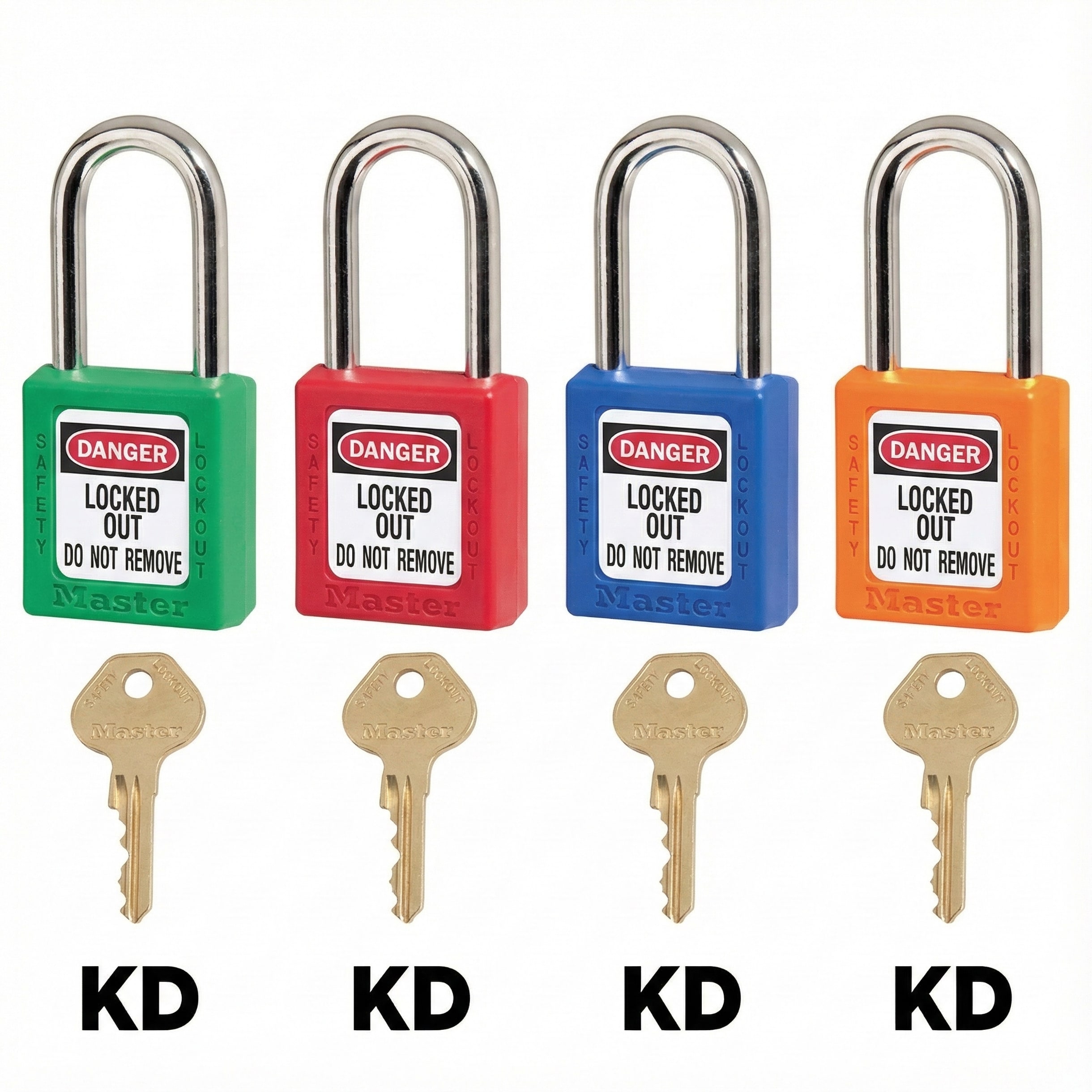 Keyed Different System
