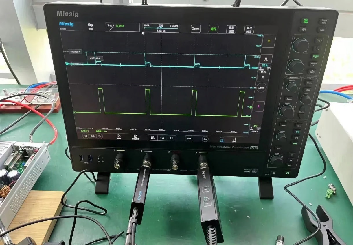 Test Waveforms