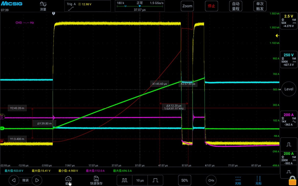 Actual Measurement Waveforms