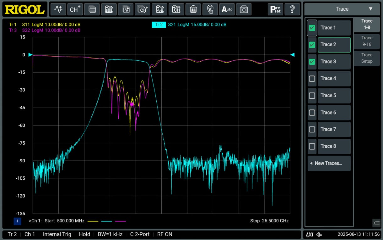 High Dynamic Range