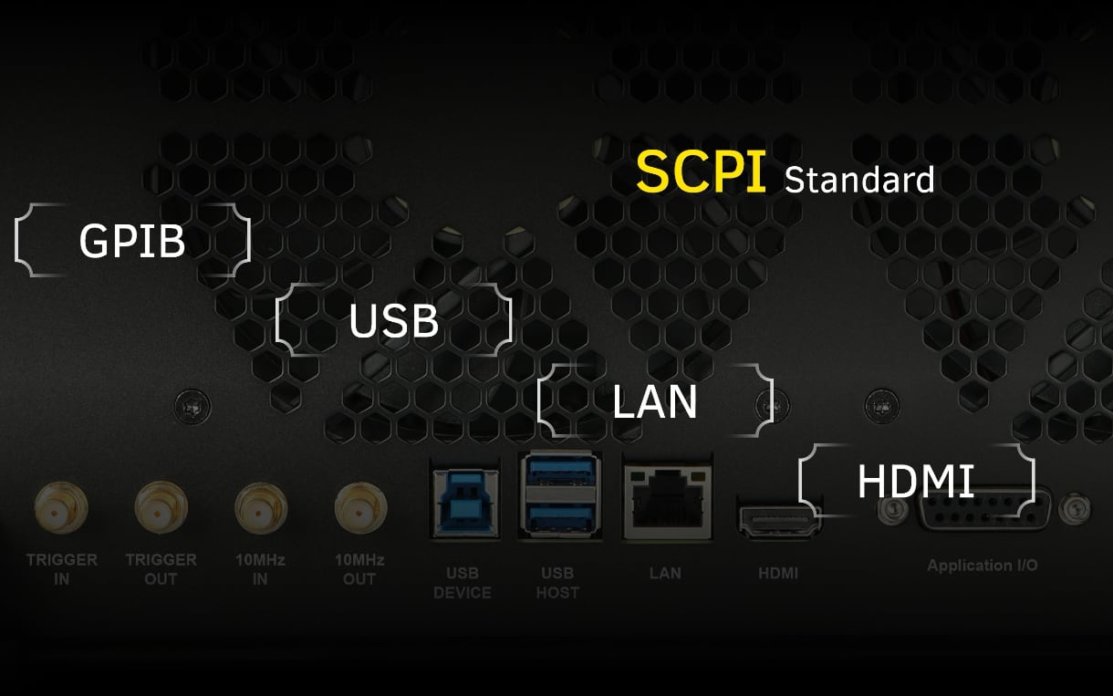Control Interfaces