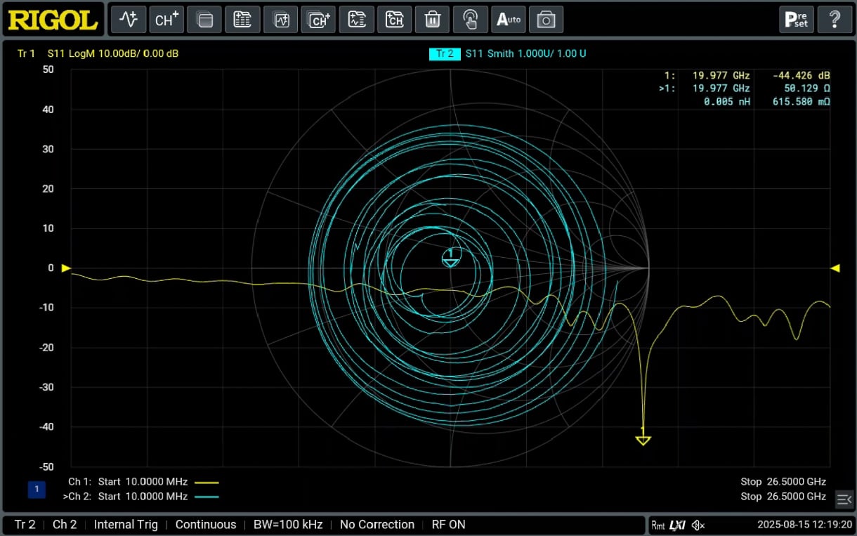 Smith Chart