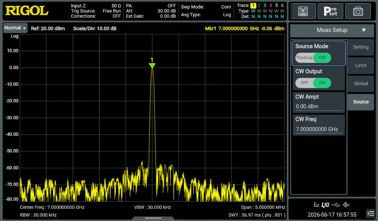 Integrated Tracking Generator