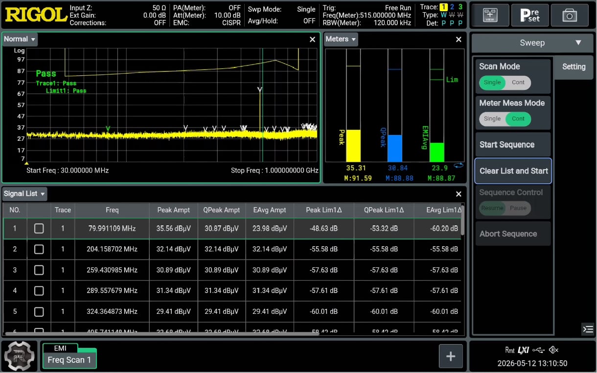 EMI Pre-Compliance Testing