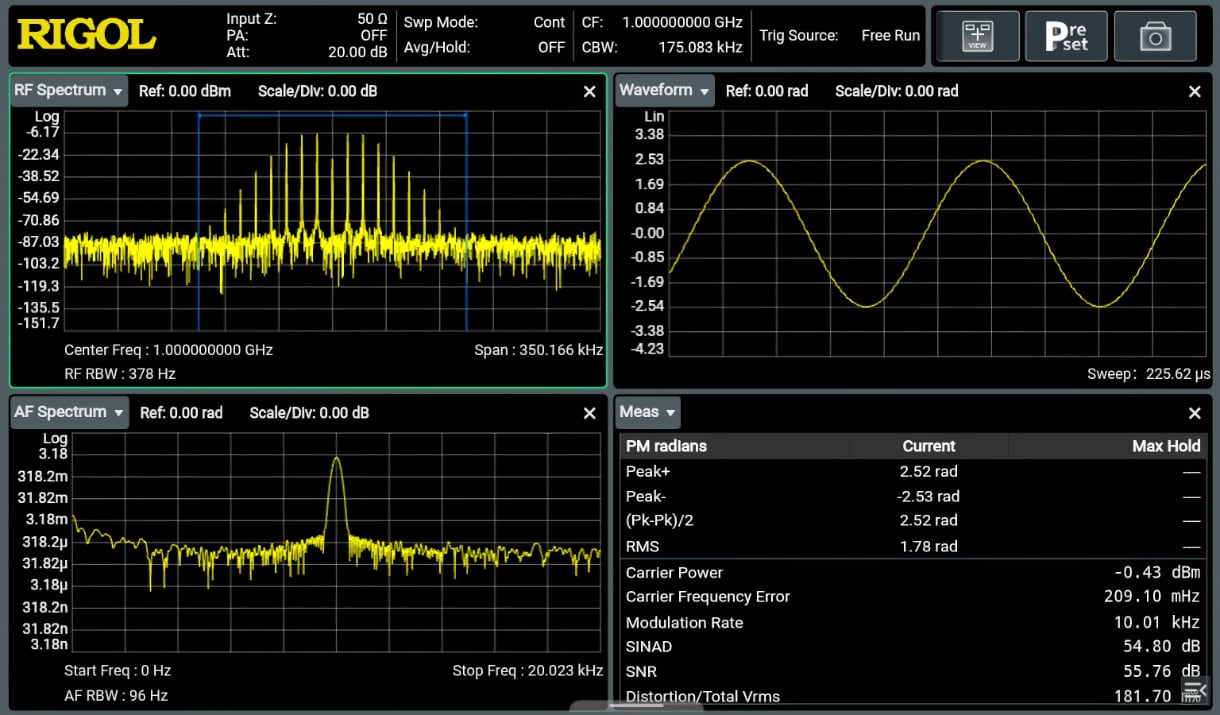 Analog Demodulation (ADM)
