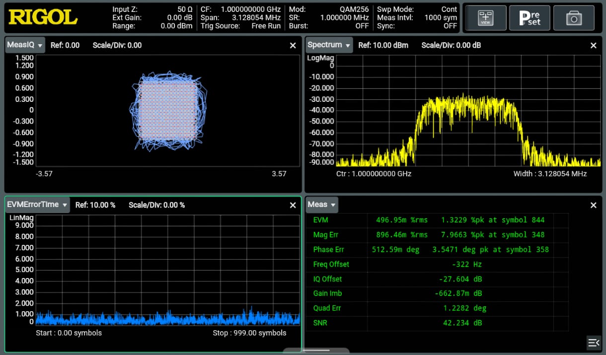 Vector Signal Analysis (VSA - QAM)