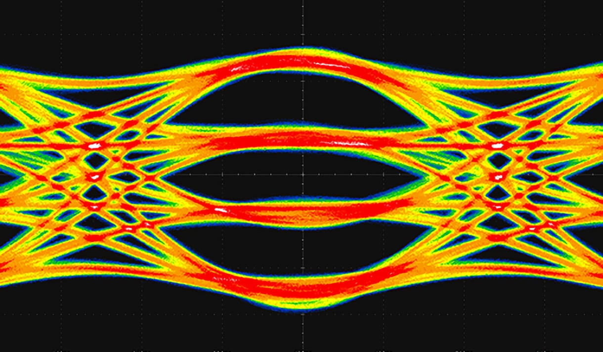Wide bandwidth DS80000