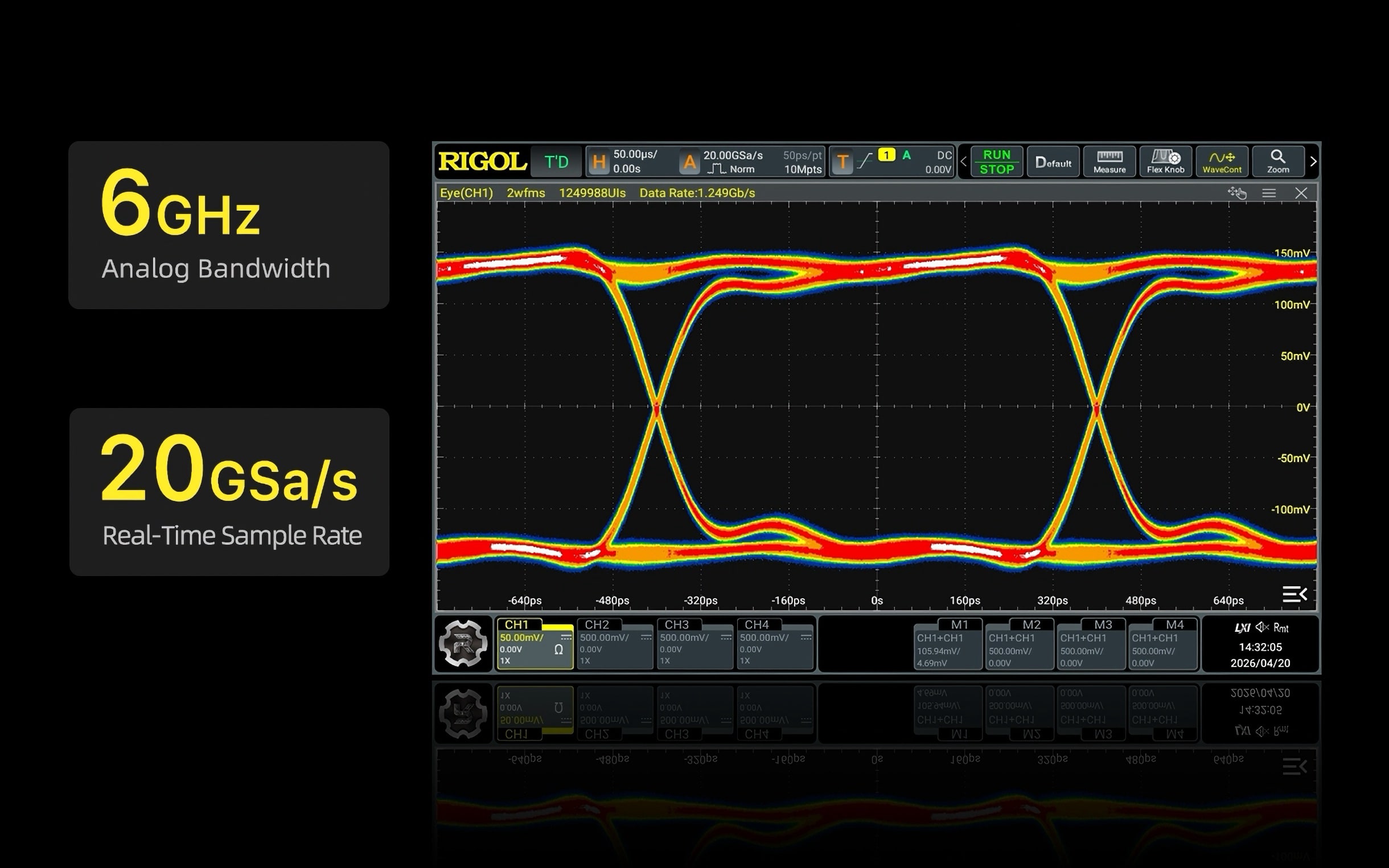 6 GHz pure lossless