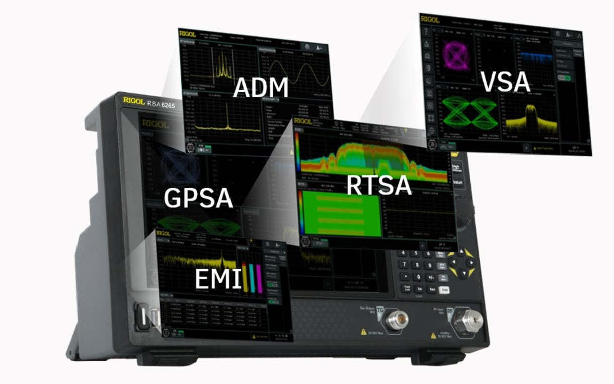 Five in One Modes