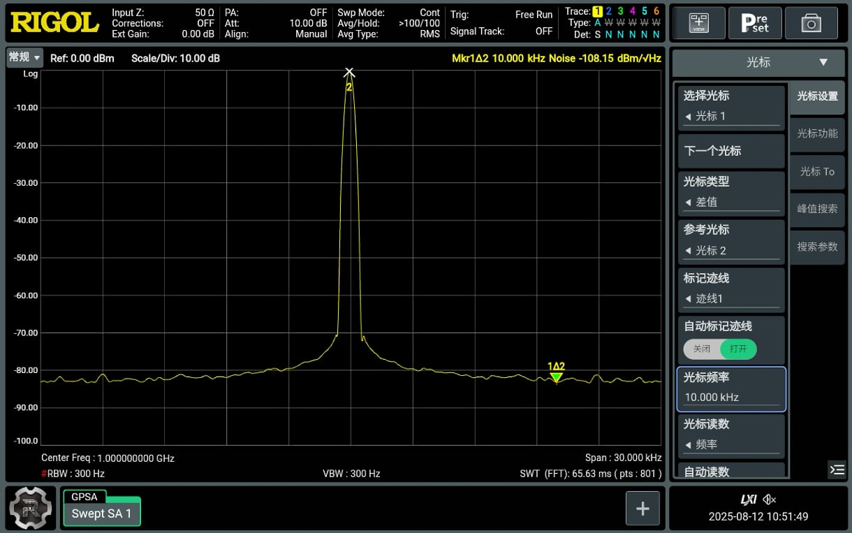 Low Phase Noise