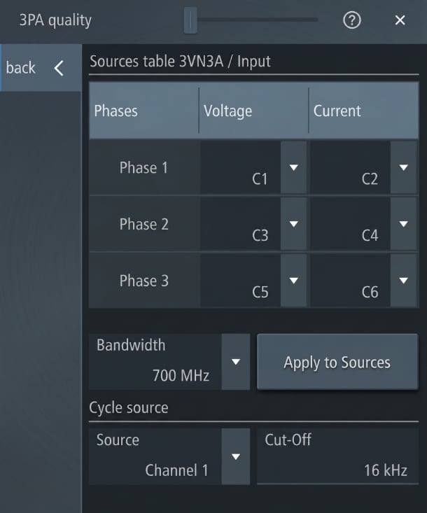 Intuitive Graphical Interface