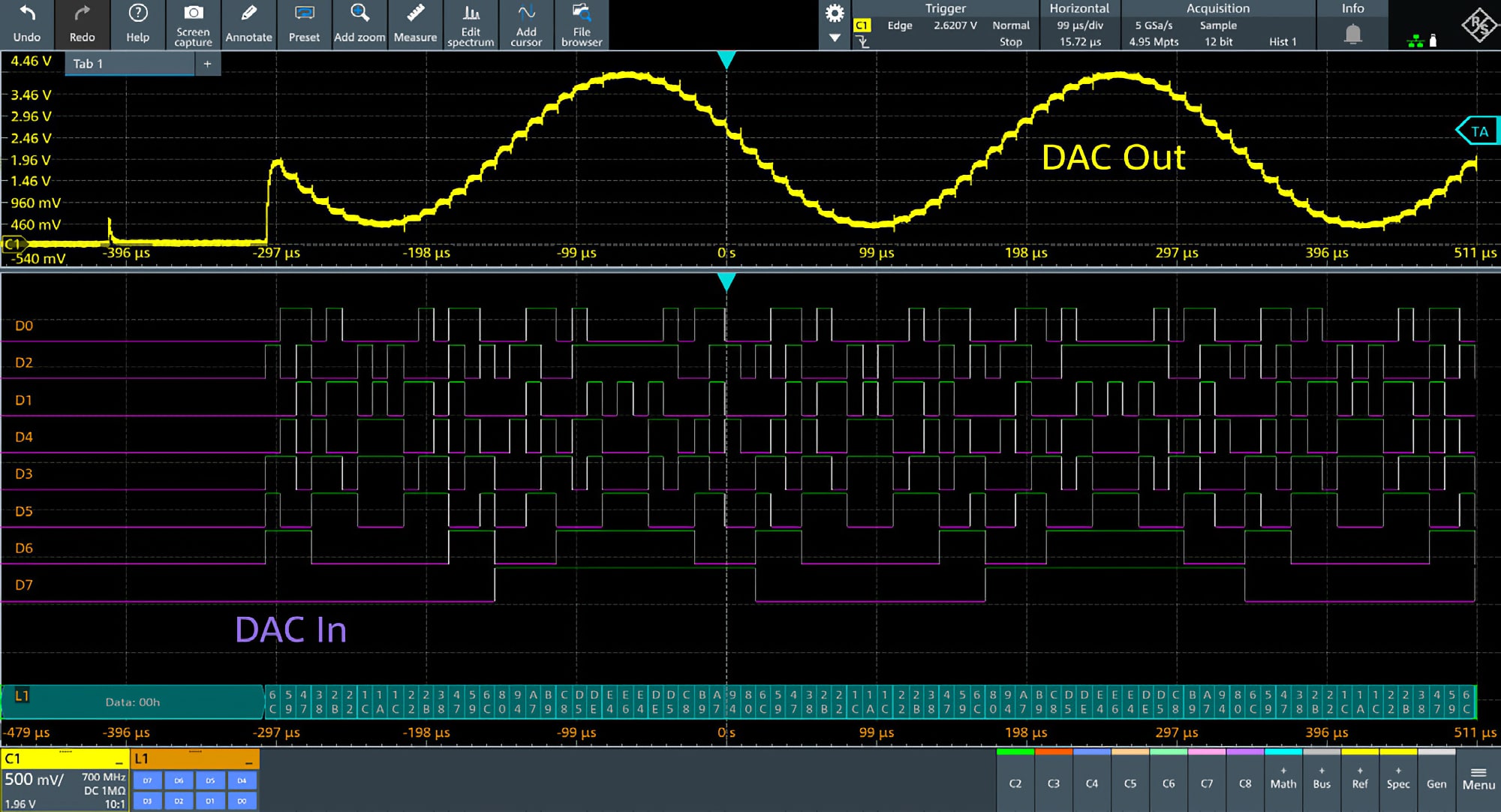 4 x protocol, 16 x logic channels