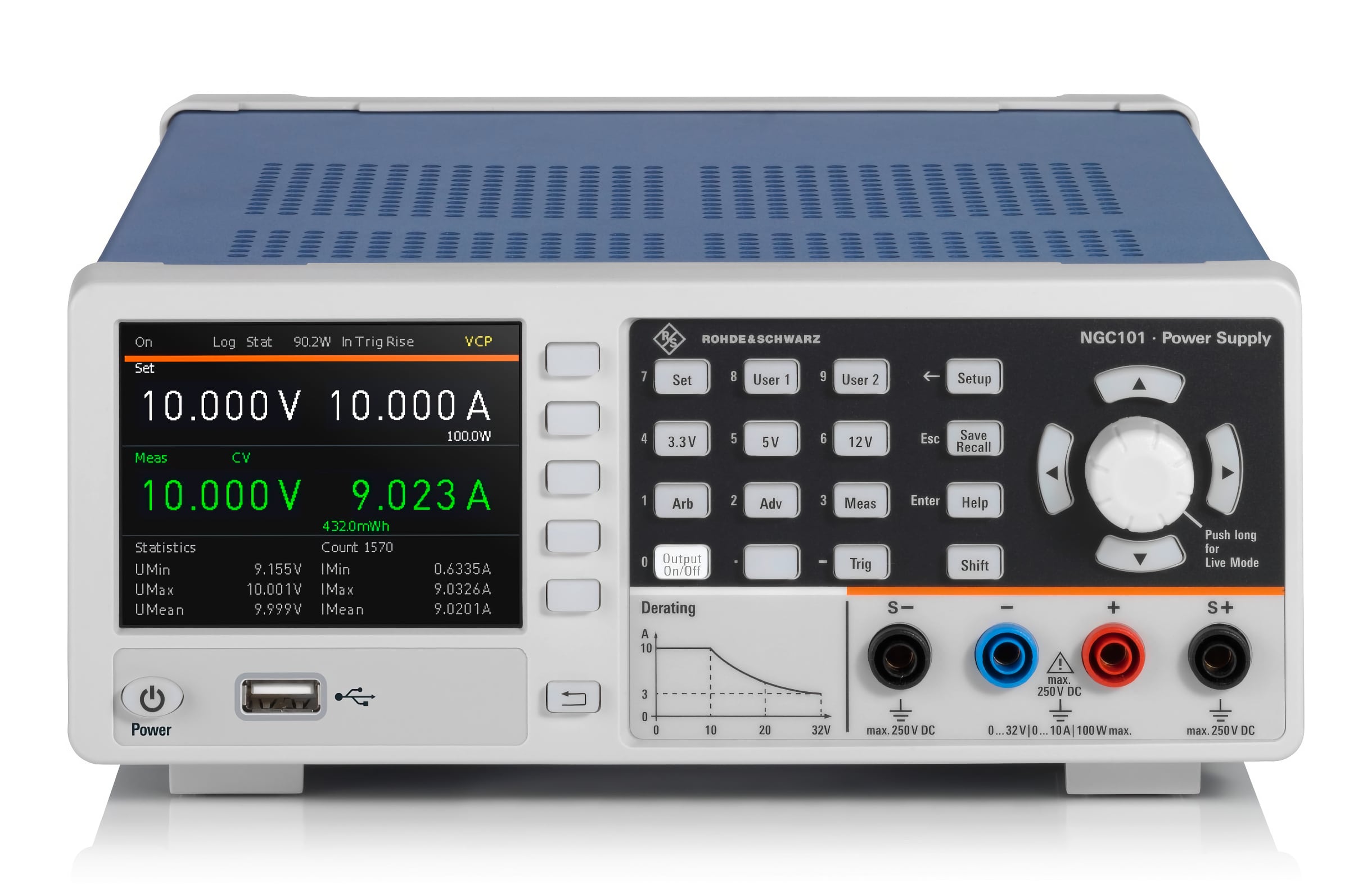 Rohde & Schwarz NGC101 Power Supply