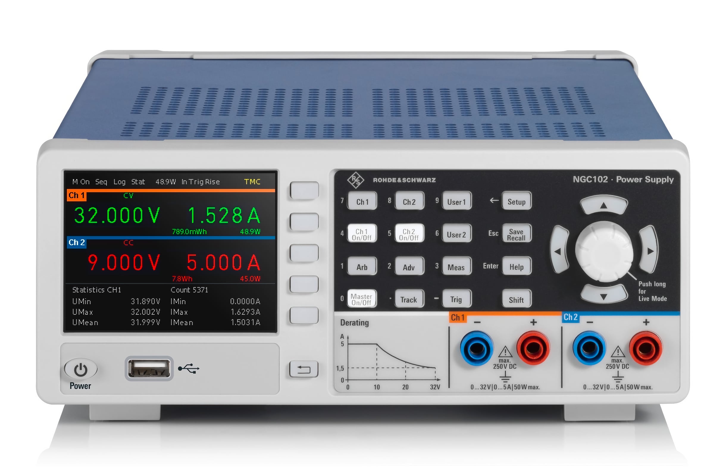 Rohde & Schwarz NGC102 Power Supply