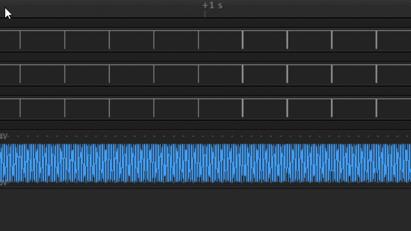 Panning and zooming digital data