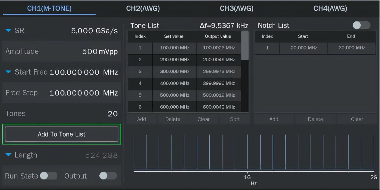 Built-in multi-pulse, multi-tone and Chirp 2
