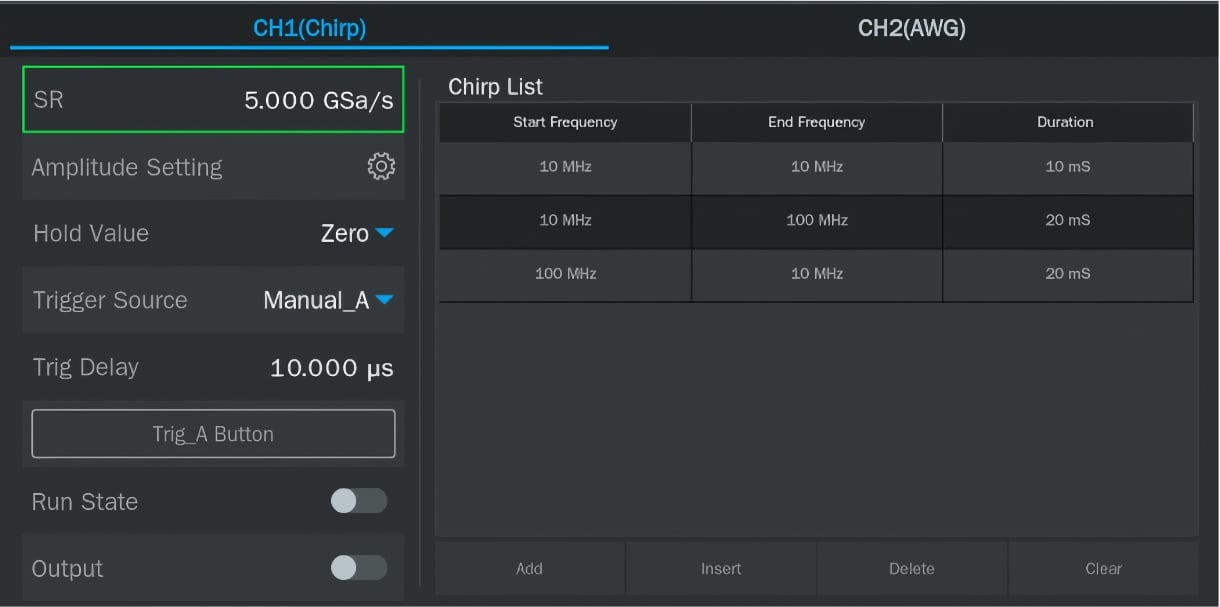 Built-in multi-pulse, multi-tone and Chirp 3