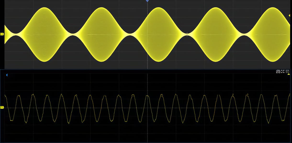Deep Record Length