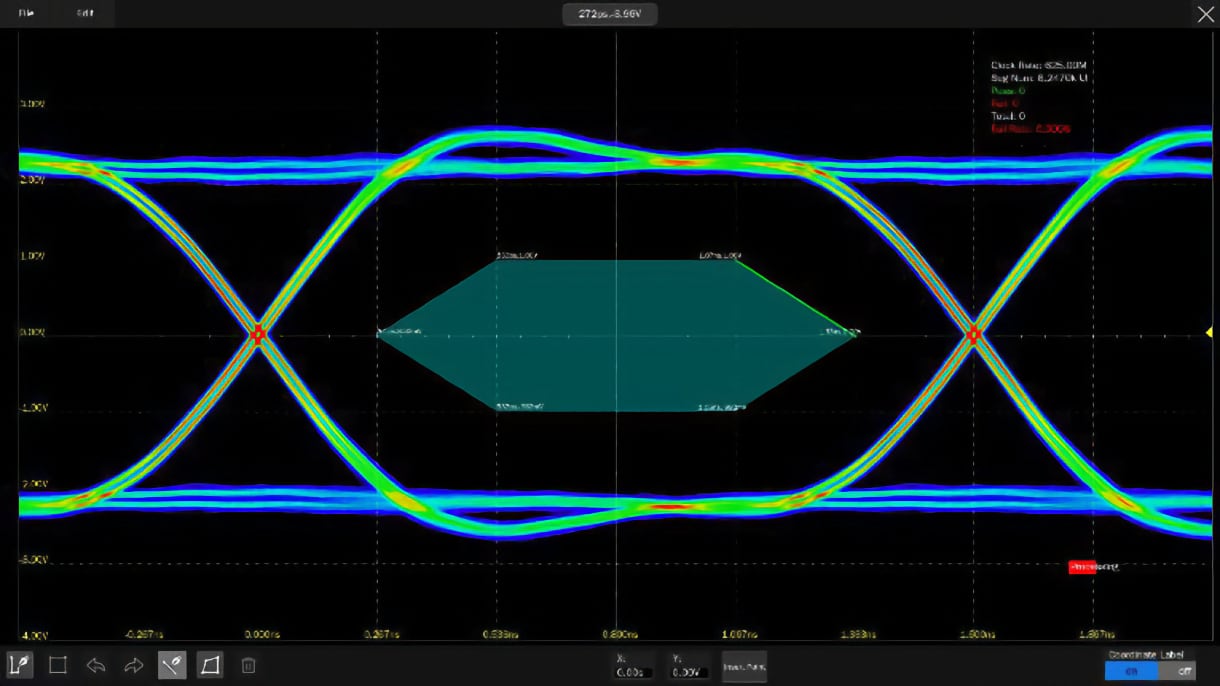 Hardware-based High Speed Mask Test Function