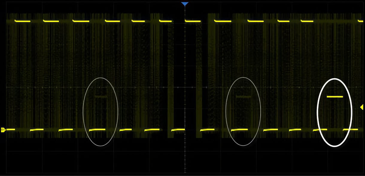 High Waveform Update Rate