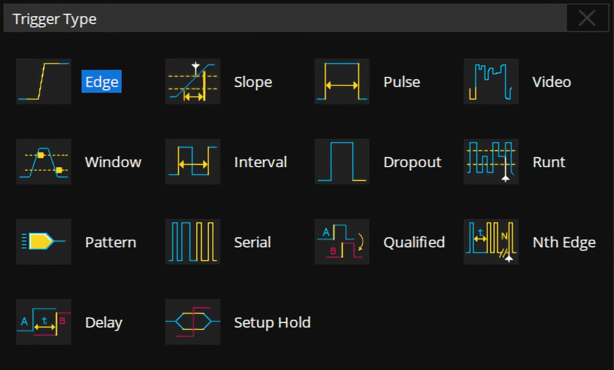 Multiple Trigger Functions