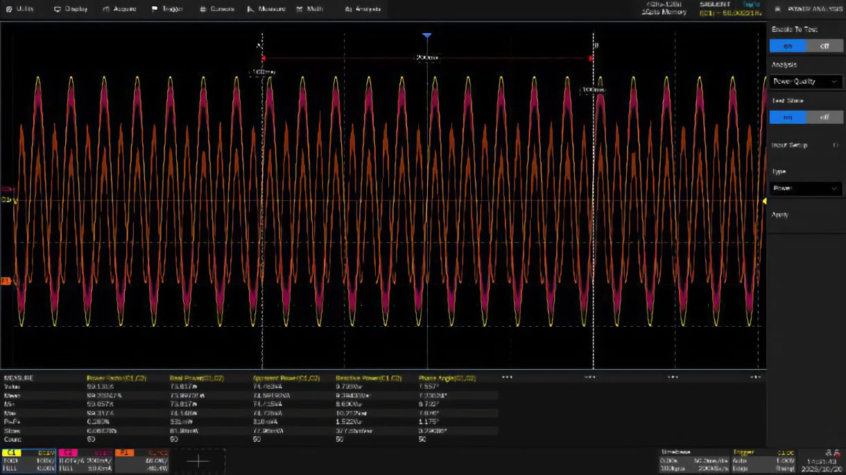 Power Analysis