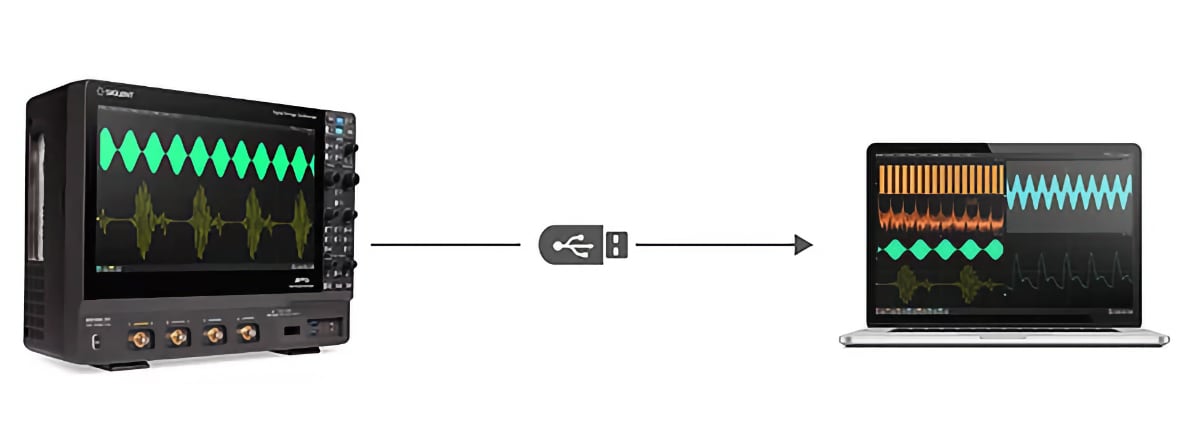 Waveform Data Offline Analysis