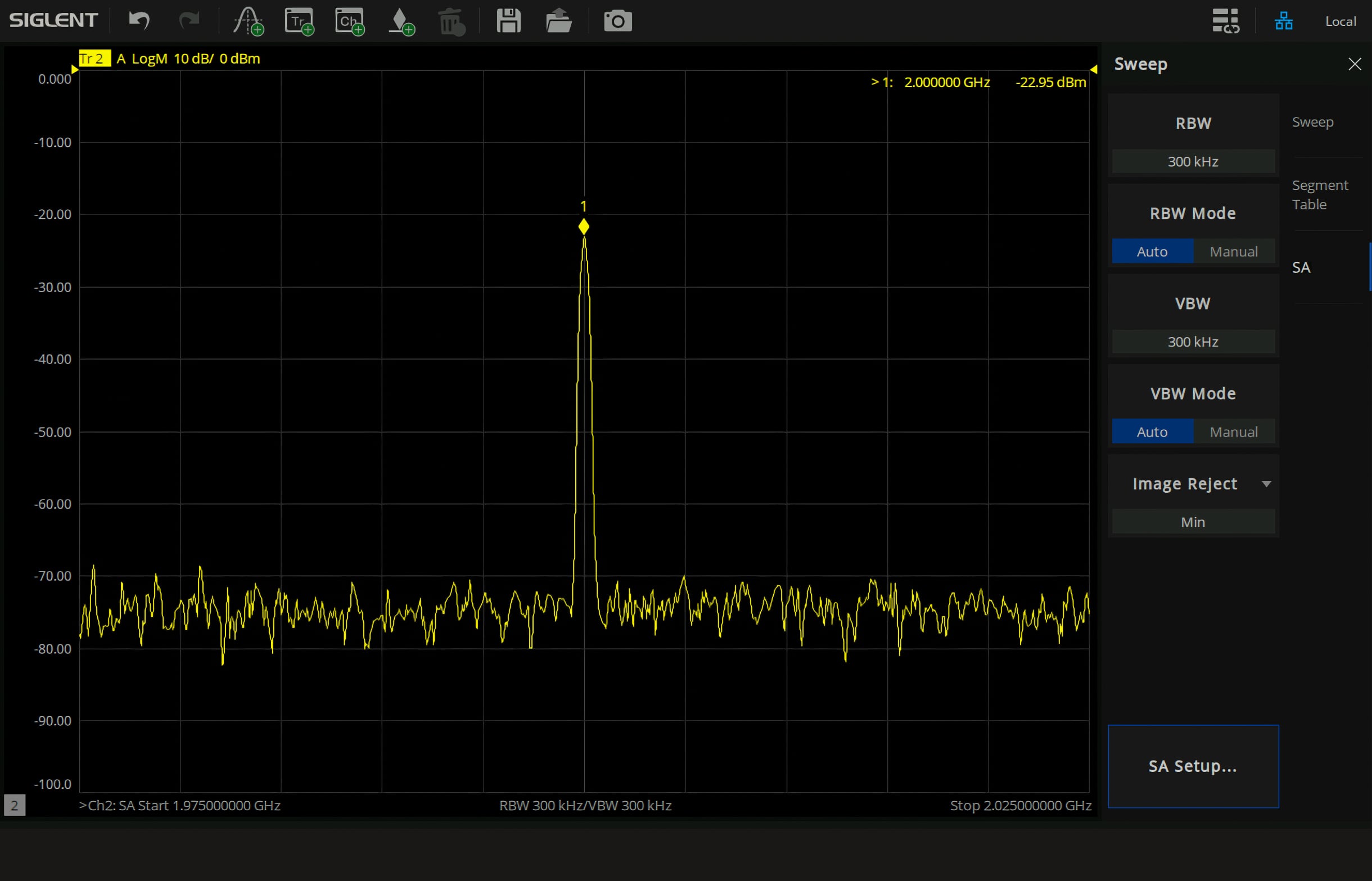 Spectrum analysis