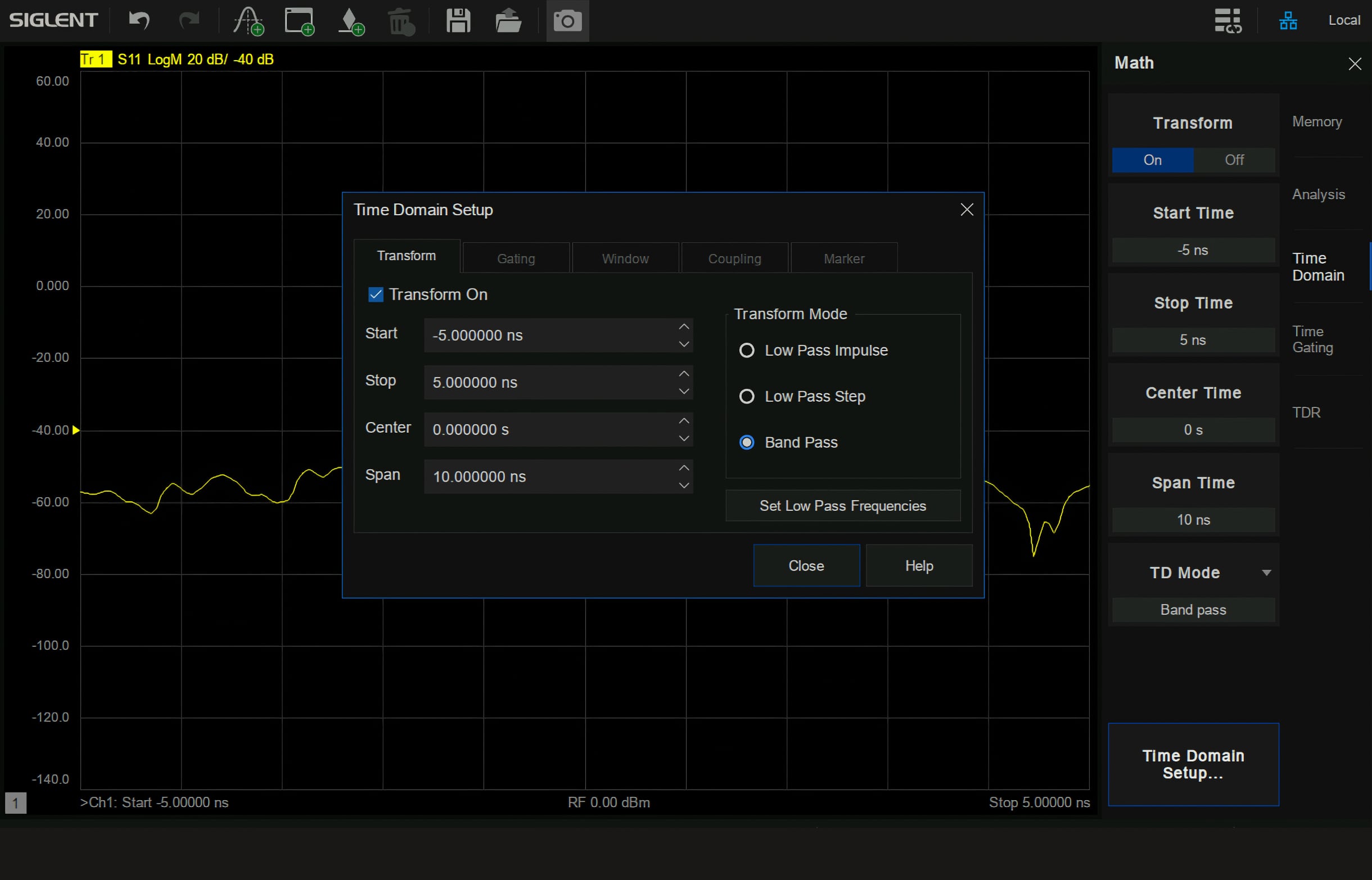 Time Domain analysis