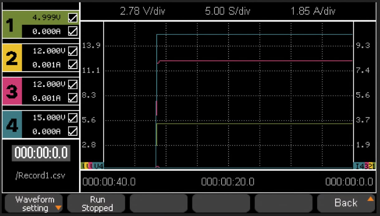 Real Time Waveform Display