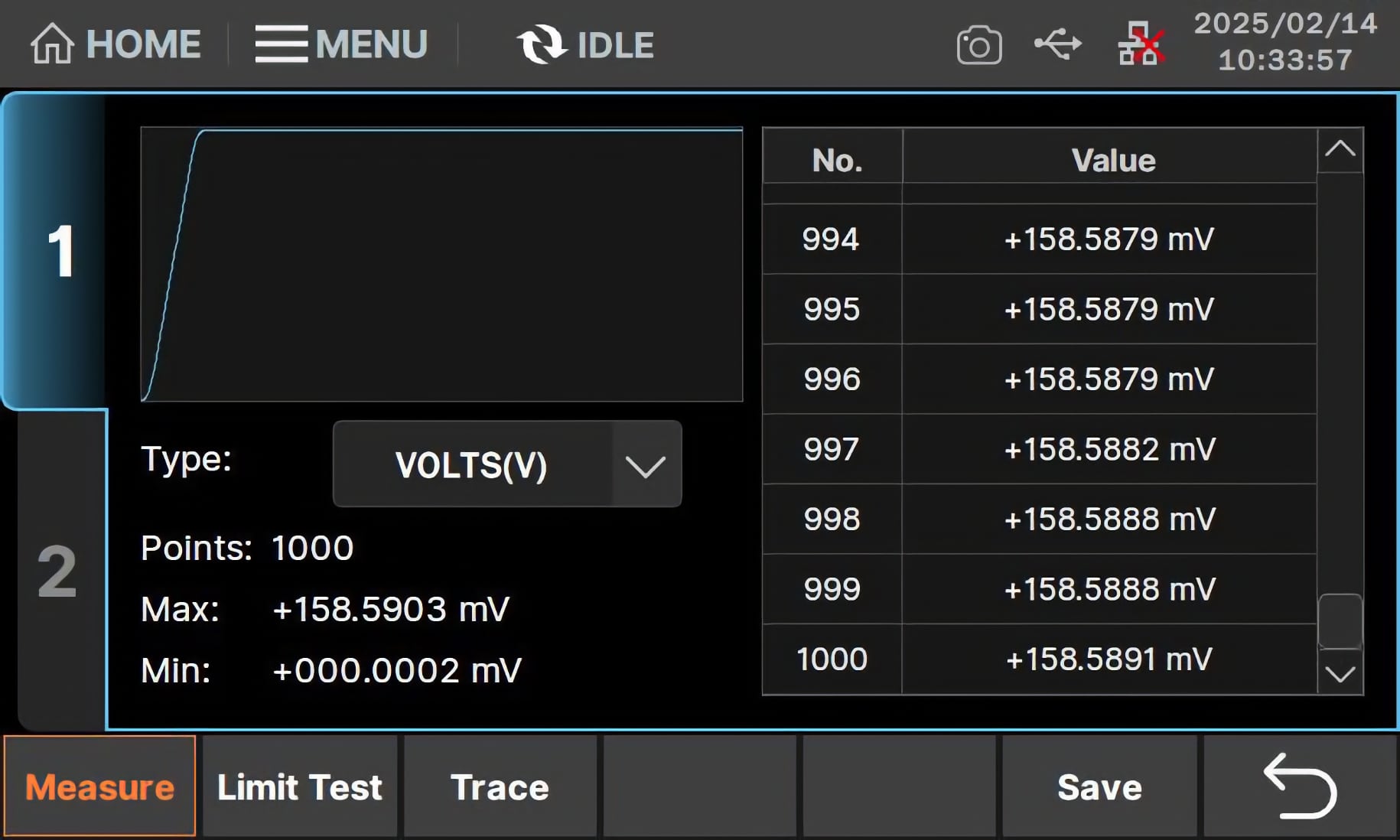 SMM3000X Interface - 5