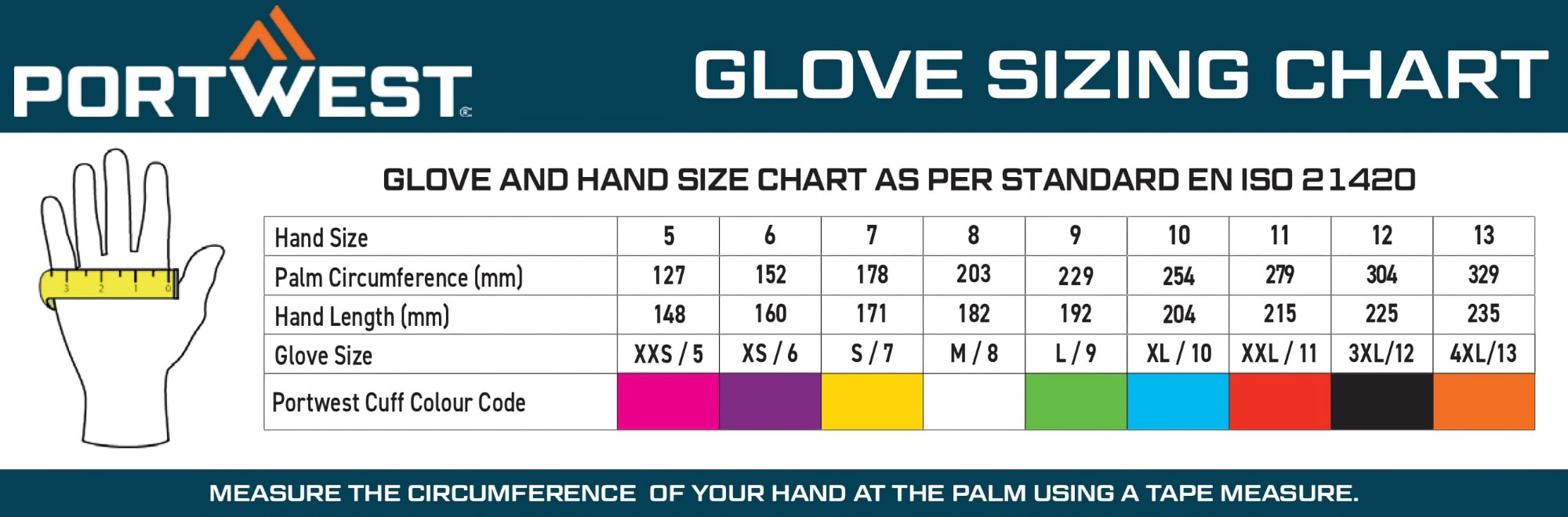Gloves Sizing Chart
